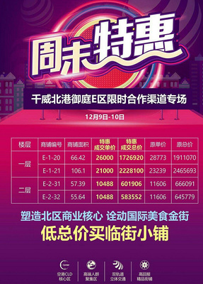 兩江新區(qū)核心區(qū)域100萬內(nèi)即可買空港商鋪了,懂的趕緊call_重慶房產(chǎn)__杭州19樓