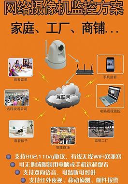 用心服務(wù)，打造商鋪旺鋪