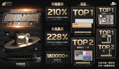 魅族 AI 手機 618 戰(zhàn)報 AI 旗艦與潮玩產品成績斐然，商鋪旺鋪引領市場熱點