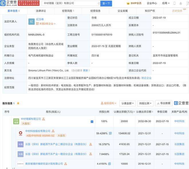 中材科技戰(zhàn)略布局新賽道，斥資2億成立鋰膜子公司，加速新型膜材料商業(yè)化進(jìn)程