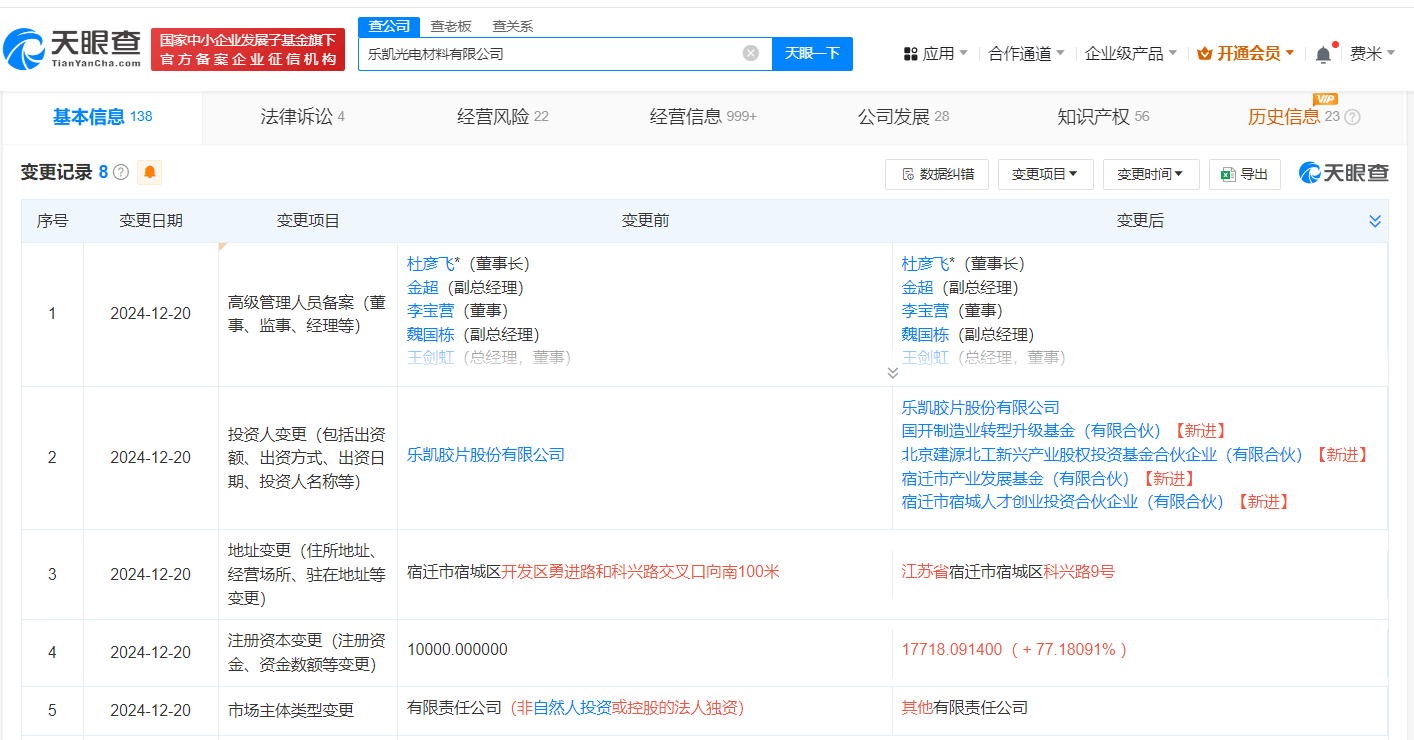 國開制造業(yè)轉(zhuǎn)型升級基金入股樂凱膠片旗下公司，助力新型膜材料銷售與產(chǎn)業(yè)升級